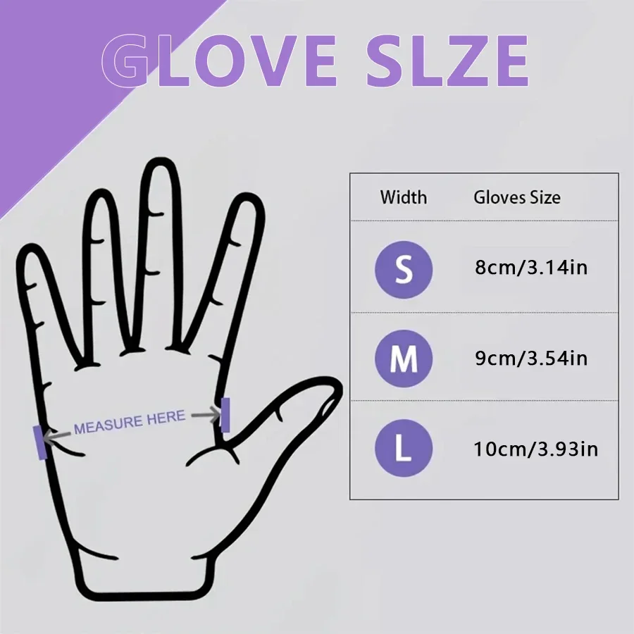 Luvas descartáveis de nitrilo  - Medical Gloves avaliação e preço