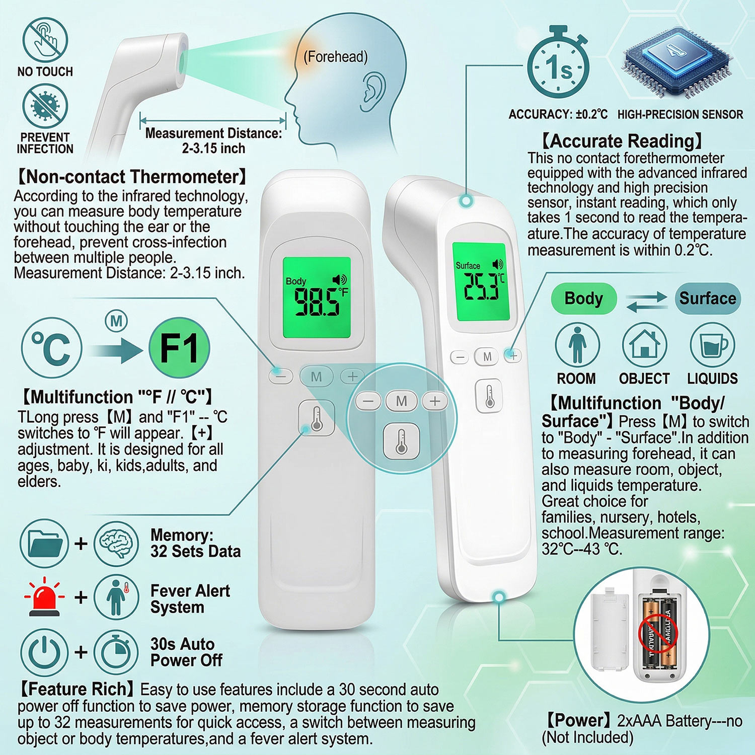 Termômetro Digital de Testa El - Pulse Oximeter avaliação e preço