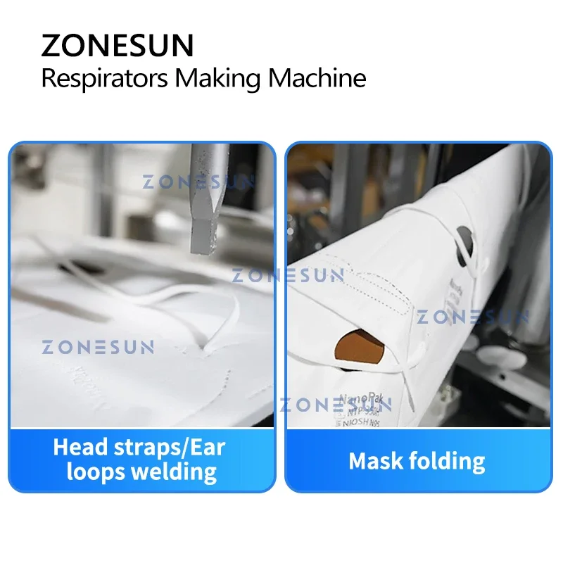 Zonesun ZS-MMN95 n95 respirado - Surgical Mask avaliação e preço